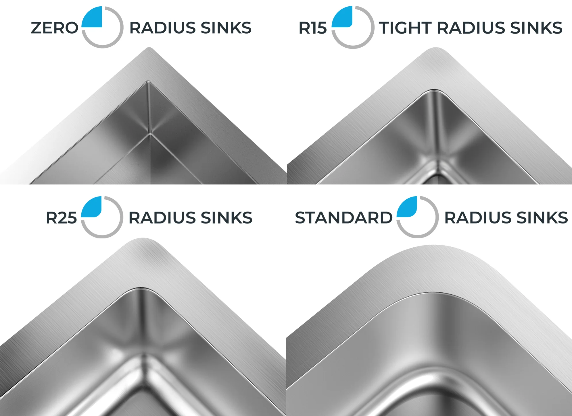 27-3/4" Stainless Steel Grid Bottom Protector for Offset Single Bowl Kitchen Sink - Image 4
