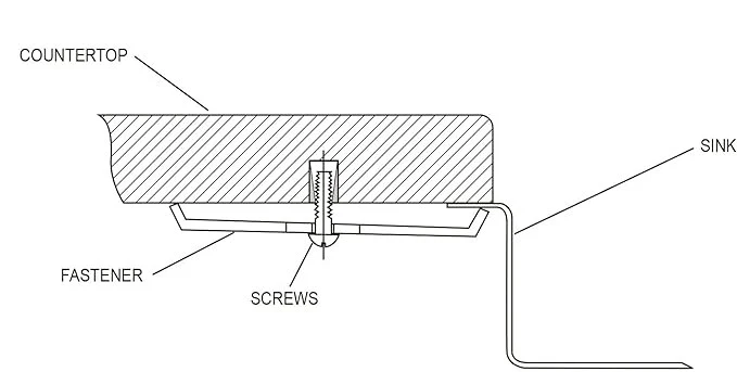 Undermount Insert Sink Clips - Image 3